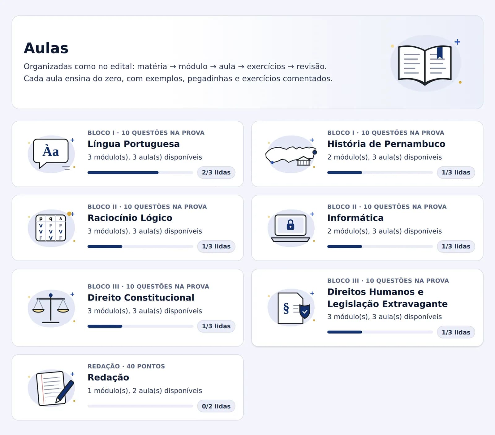 Lista de matérias com ilustrações, quantidade de aulas e barra de leitura
