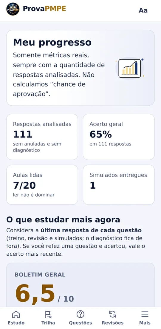 Tela Meu progresso no celular com respostas analisadas, acerto geral e boletim geral